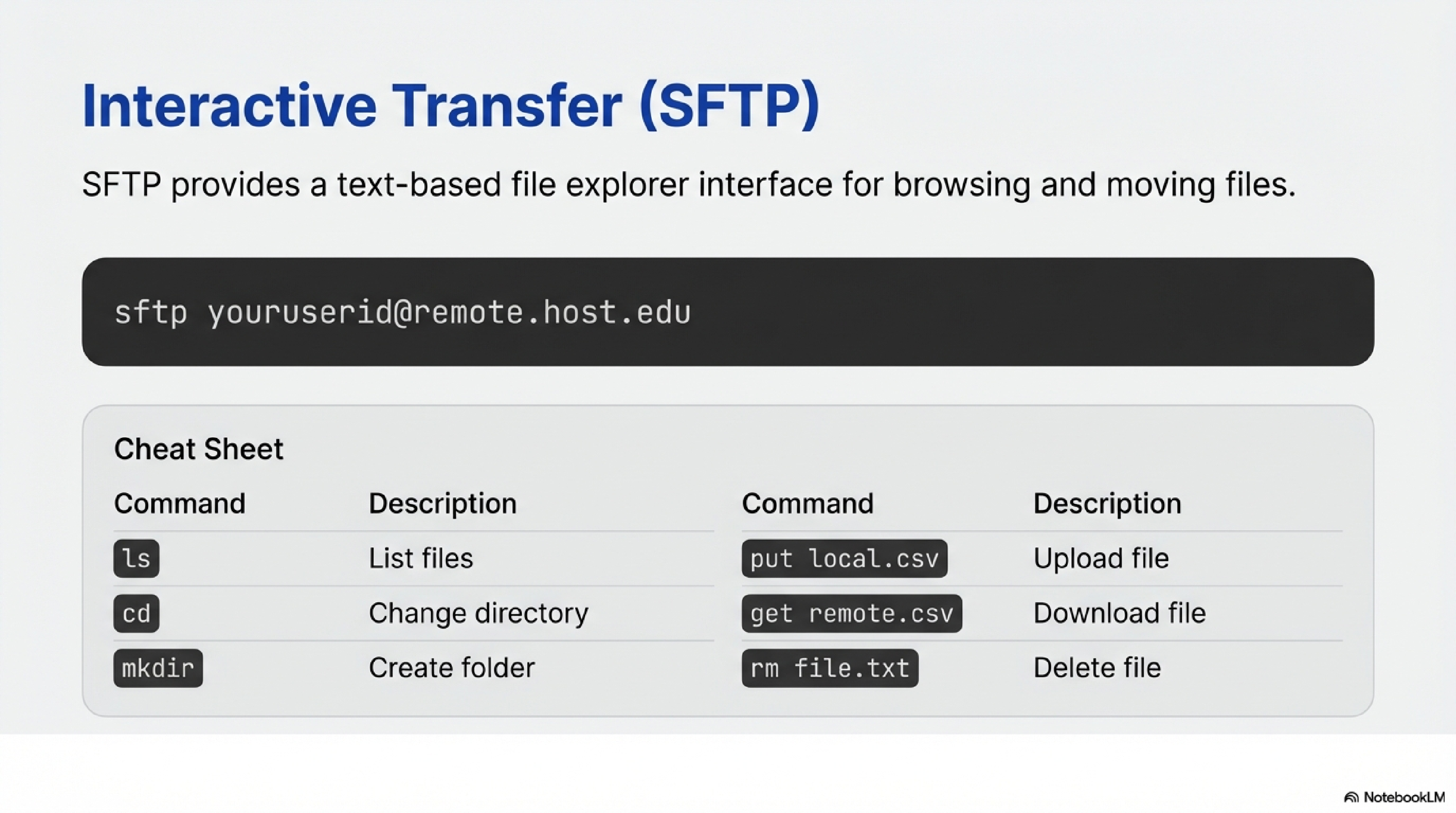 SFTP